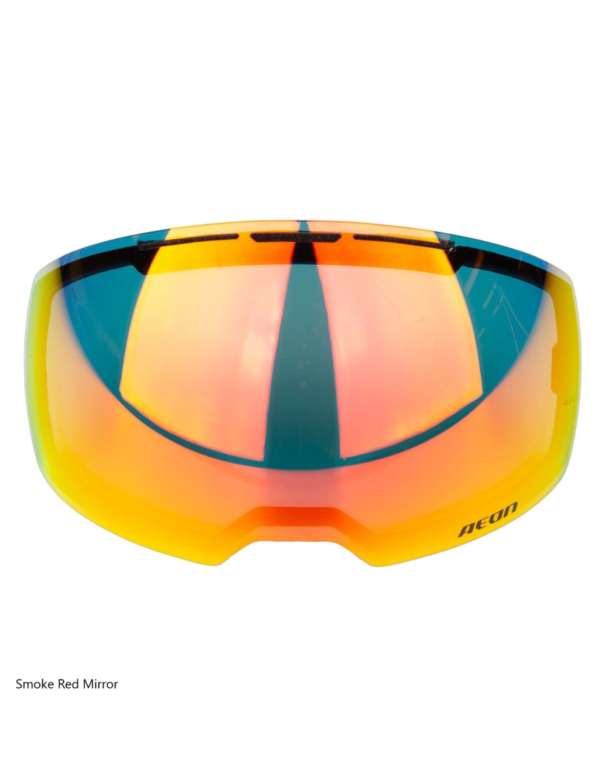 Aeon Lens