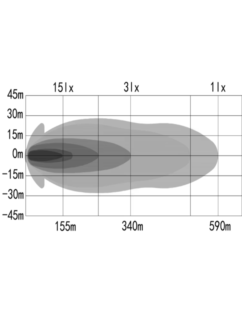 OZZ XB1 Extraljusramp 20