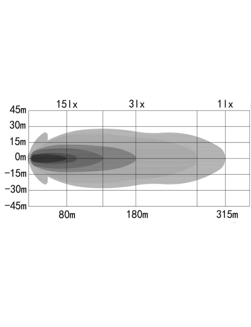 OZZ XB1 Extraljusramp 9